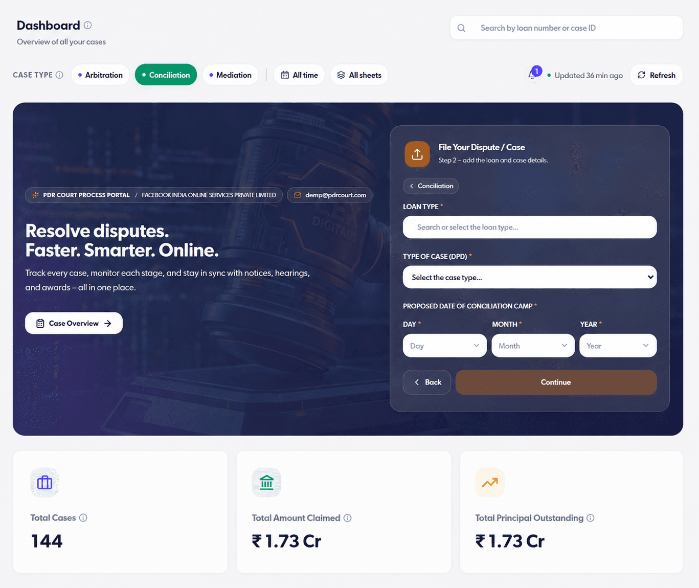 Client Dashboard Overview