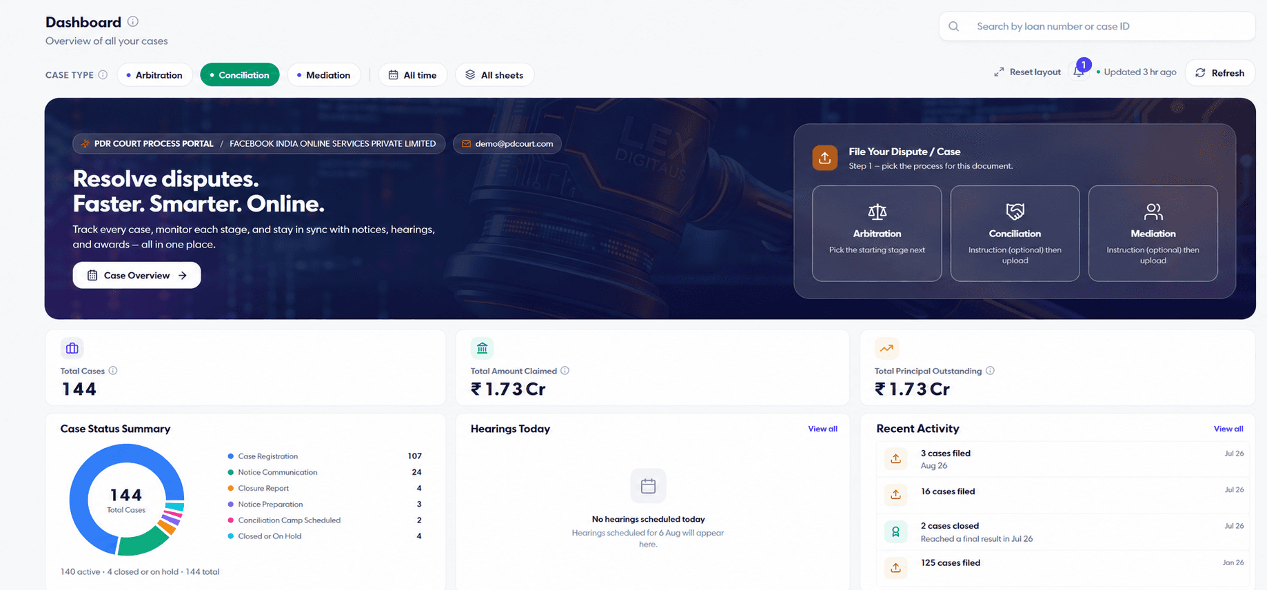 PDR Court Client Guide Overview