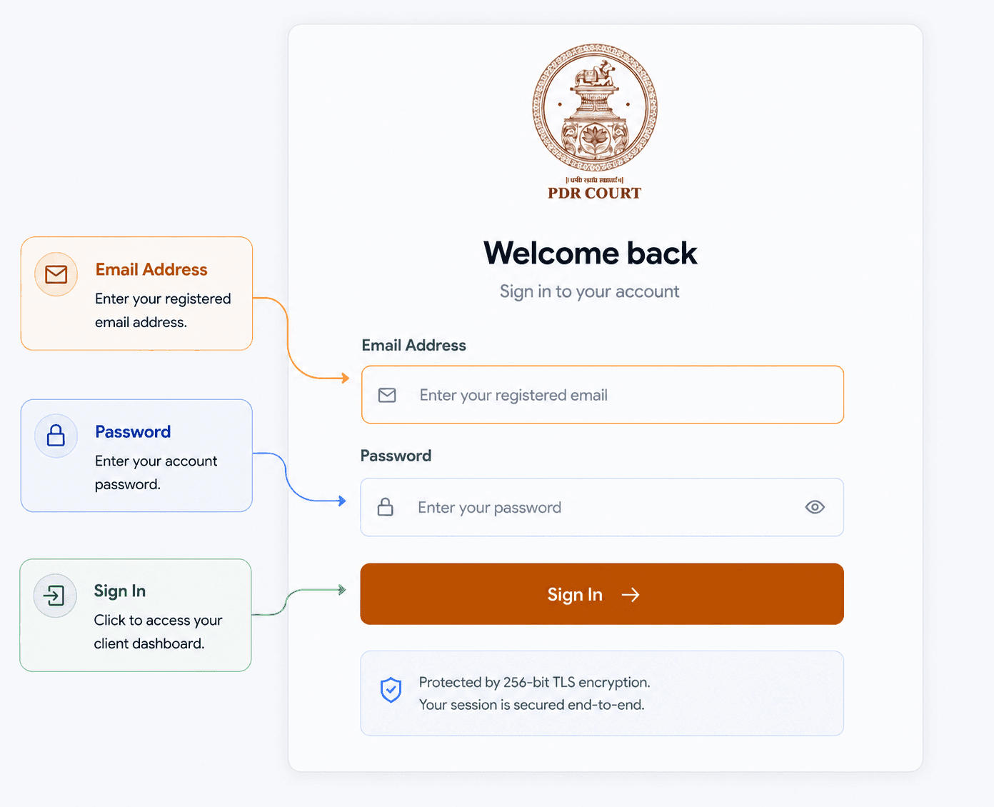 PDR Court Dashboard Overview